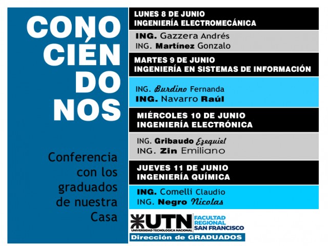 Disertaciones por la Semana de la Ingeniería