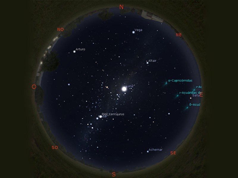 Observatorio Astronómico: qué se puede ver en el mapa del cielo de agosto