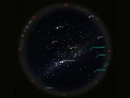 Observatorio Astronómico de la UTN: Mapa del cielo de julio