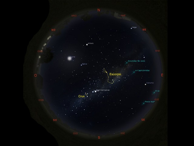 Observatorio Astronómico: guía para identificar objetos en el cielo nocturno de julio